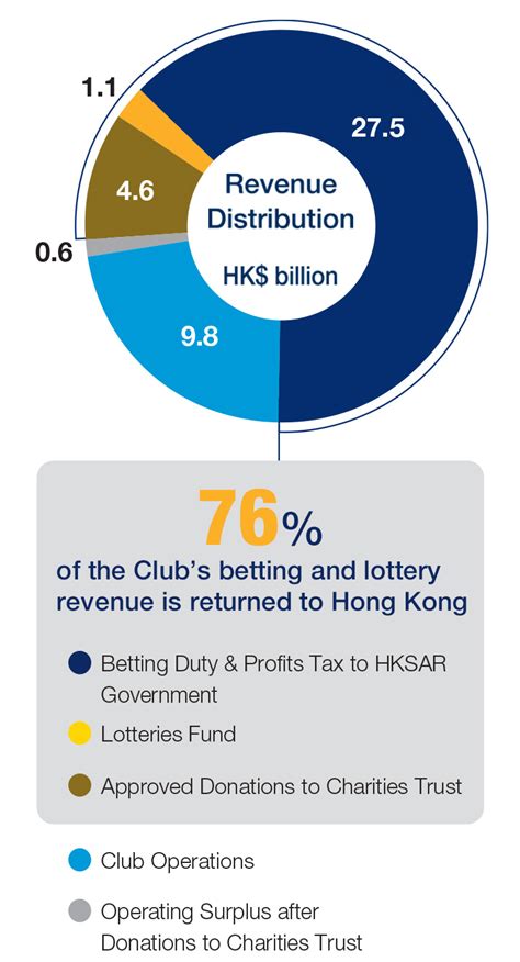 hkjc tips|Iba pa.